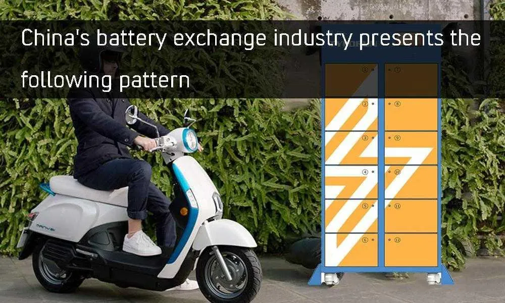 China's battery exchange industry presents the following pattern