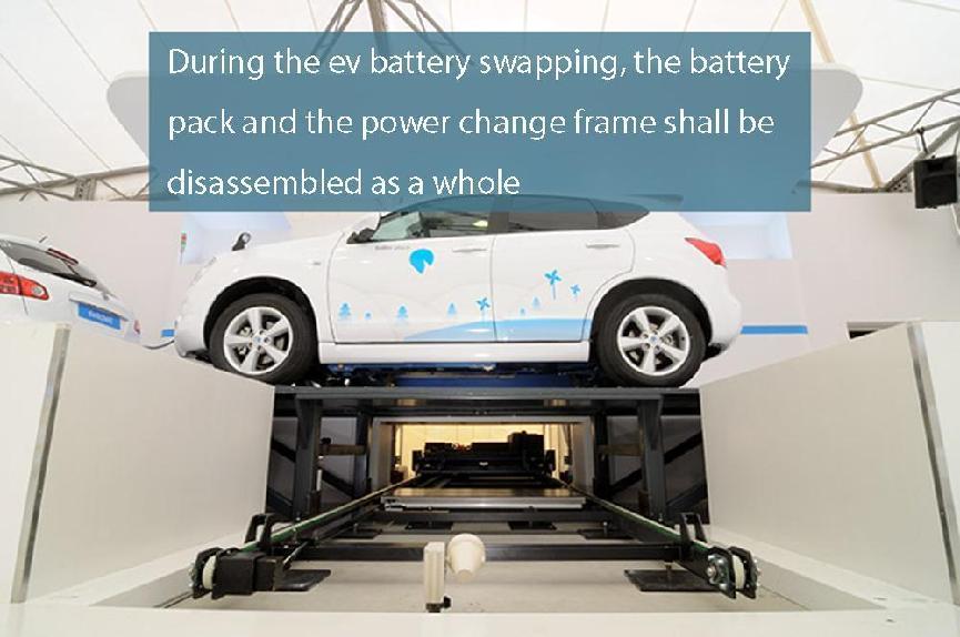 Lors du remplacement de la batterie ev, le bloc-batterie et le cadre de changement de puissance doivent être démontés dans leur ensemble.