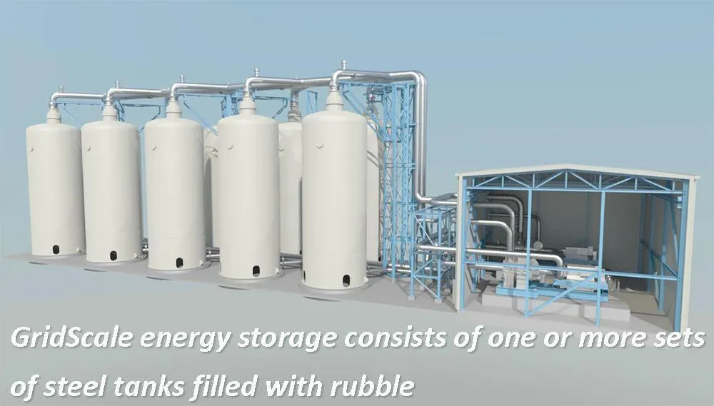 5.GridScale energy storage consists of one or more sets of steel tanks filled with rubble