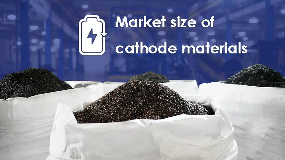 Market size of cathode materials