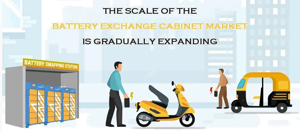 the scale of the battery exchange cabinet market is gradually expanding