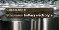 Composition de l'électrolyte des batteries lithium-ion
