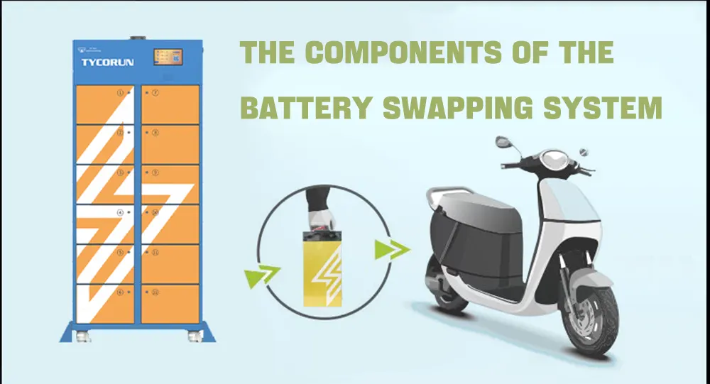 composants du systeme d'echange de batteries