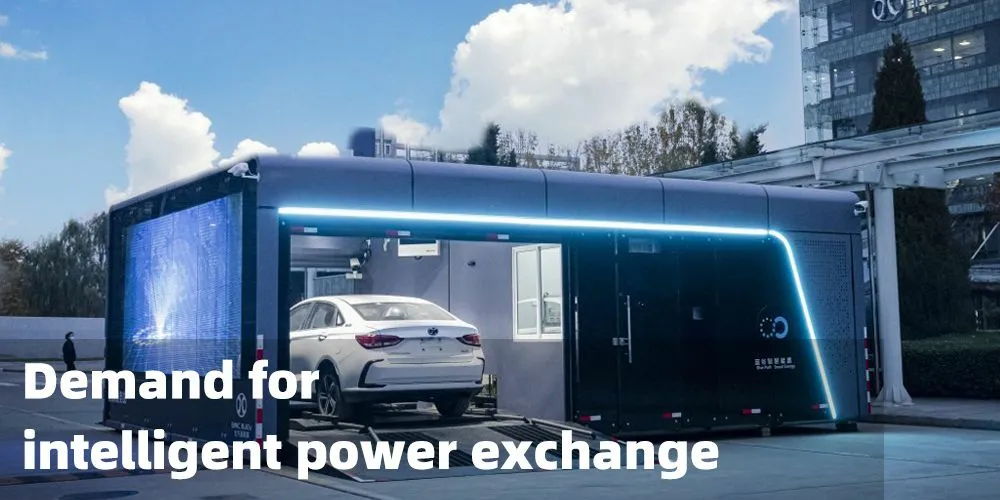 demand for intelligent power exchange