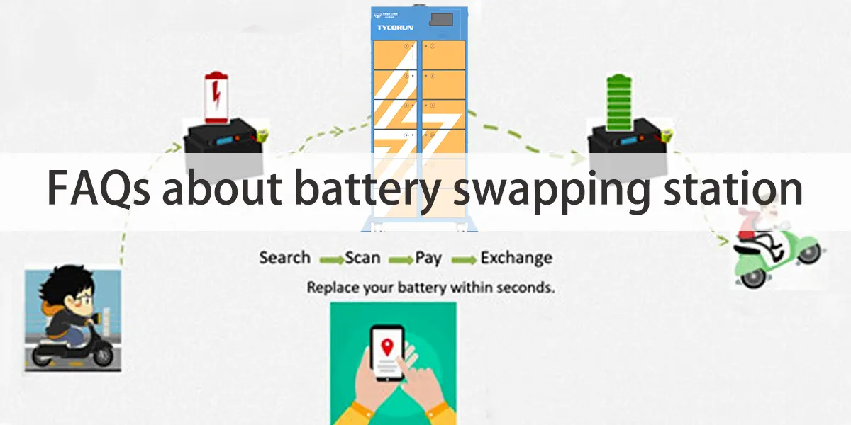 FAQ sur la station d'échange de batteries