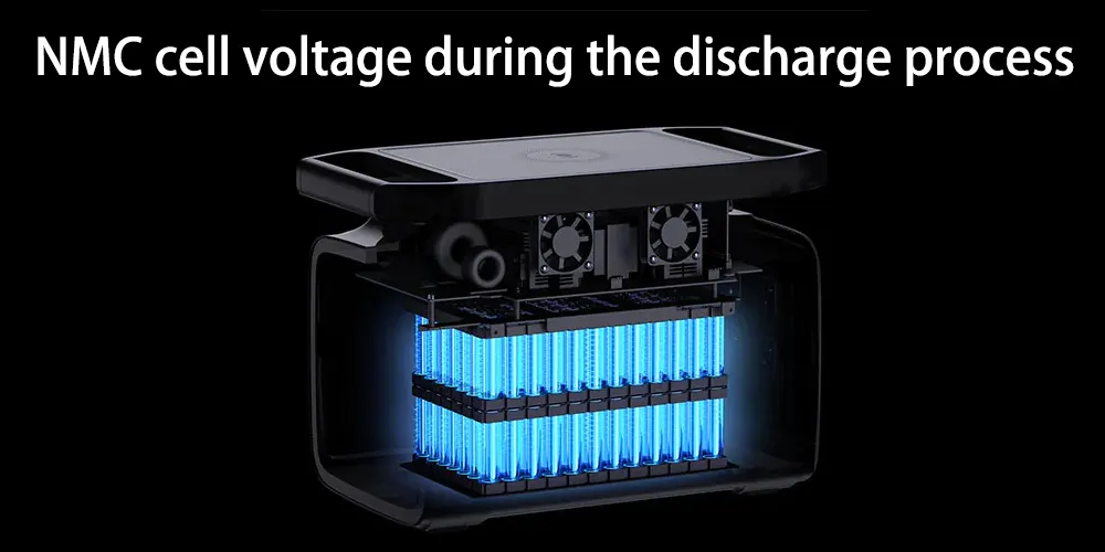 NMC-cell-voltage-during-the-discharge-process