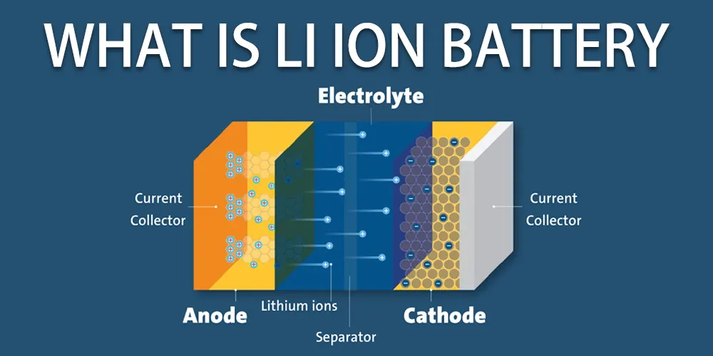Qué es una batería de iones de litio