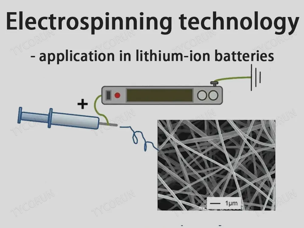 Aplicação da tecnologia de electrospinning nas baterias de iões de lítio