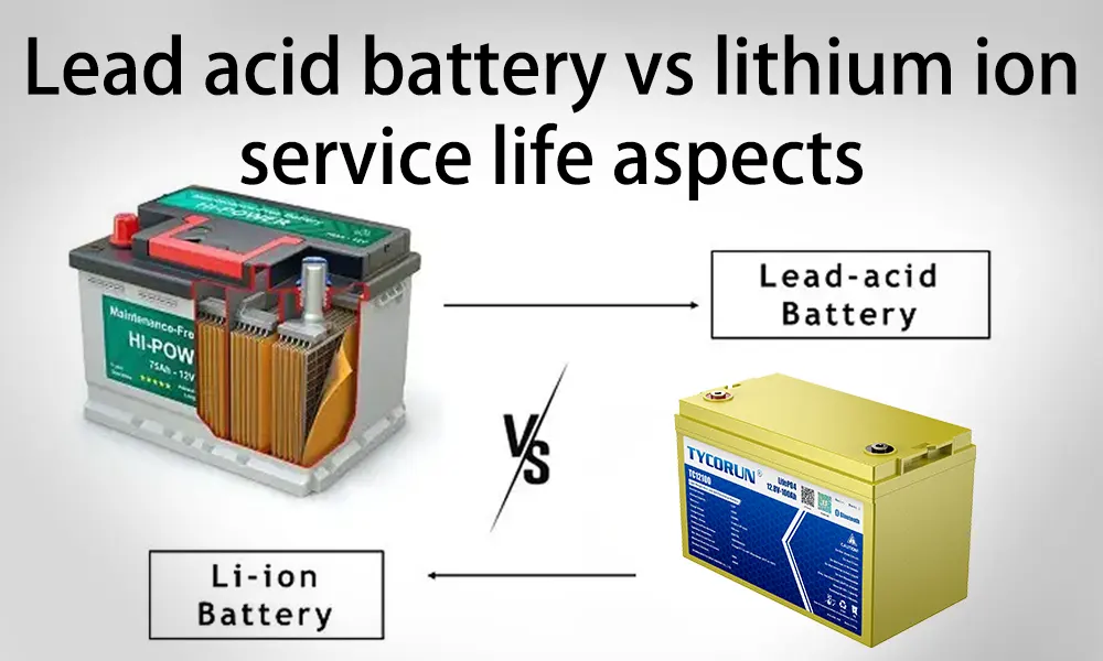 Batteries plomb-acide et batteries lithium-ion - aspects de la durée de vie