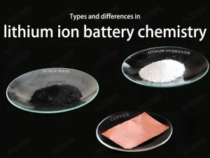 Tipos y diferencias en la química de las baterías de iones de litio