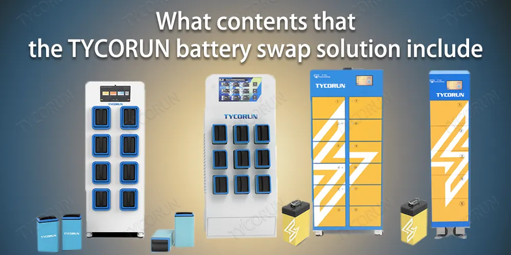 ce que contient la solution de remplacement de la batterie du tycorun