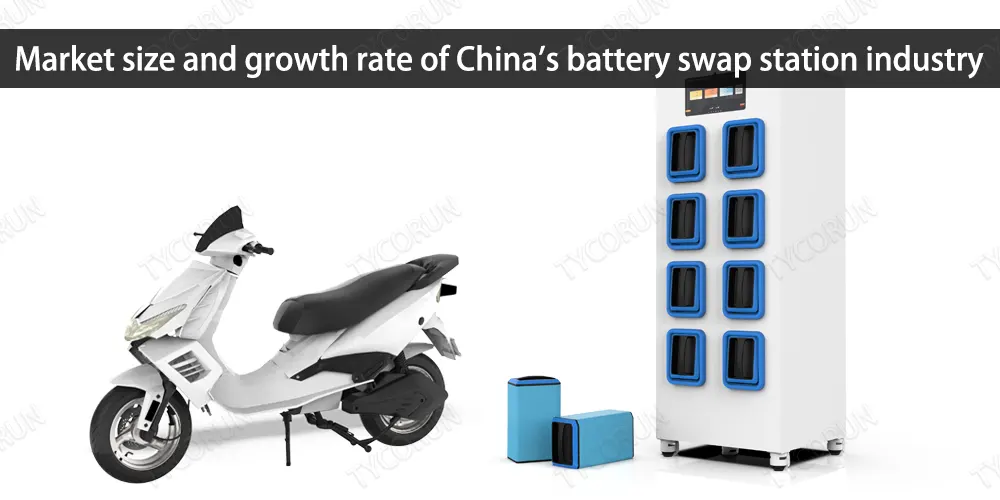 Taille du marché et taux de croissance de l'industrie chinoise des stations d'échange de batteries