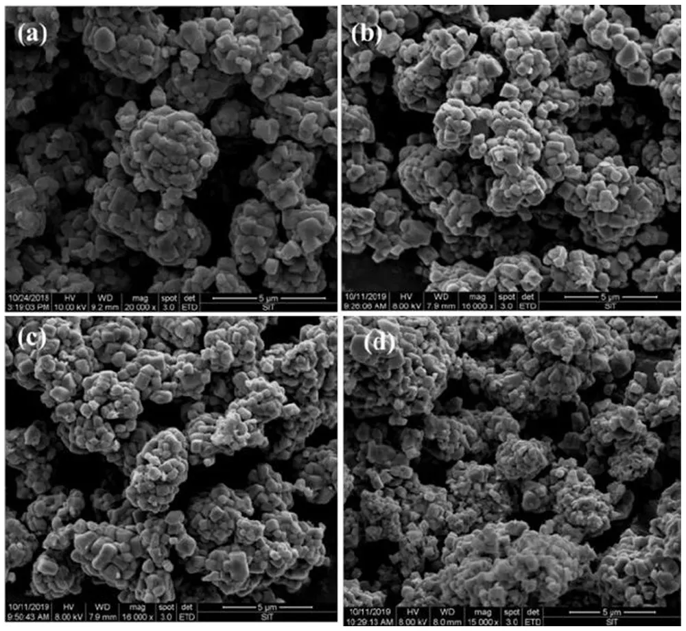 Diagramme SEM d'un matériau de batterie au lithium alternatif