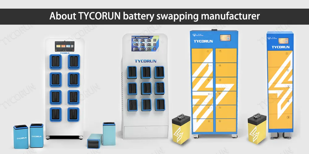 A propos de TYCORUN, fabricant d'échangeurs de batteries