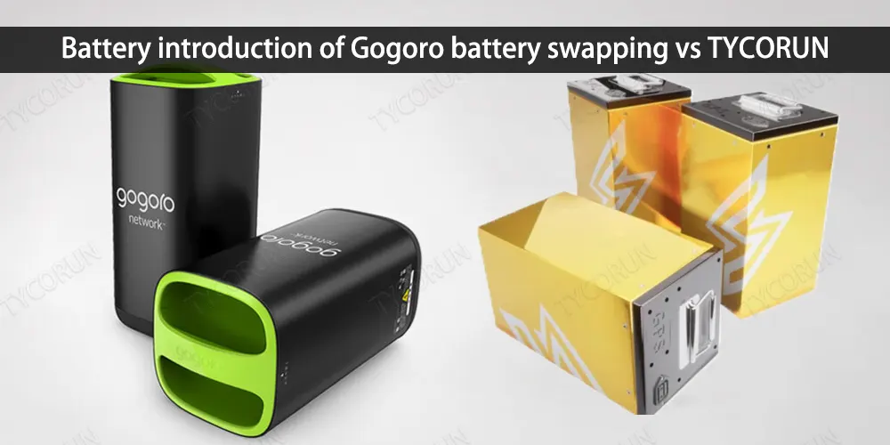 Battery introduction of Gogoro battery swapping vs TYCORUN