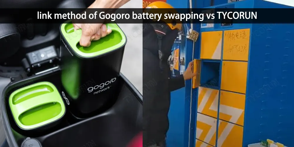 link method of Gogoro battery swapping vs TYCORUN