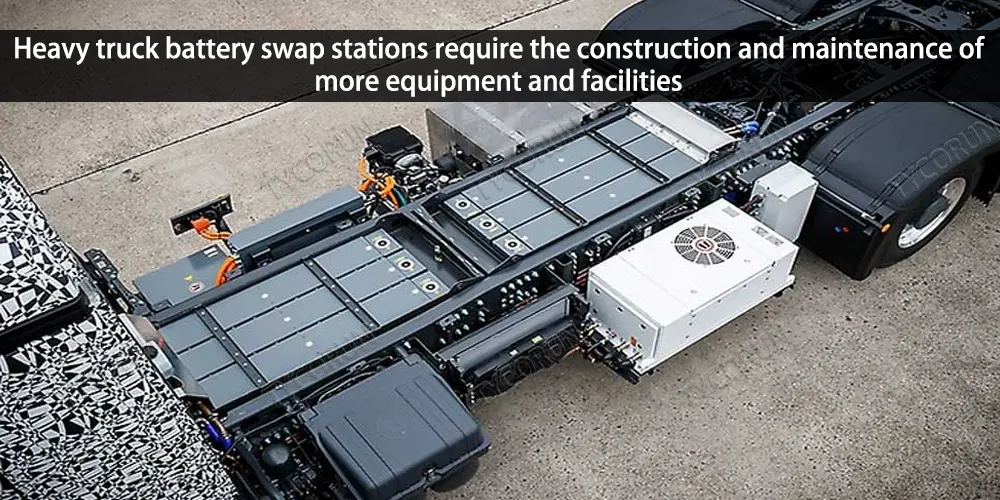 Heavy-truck-battery-swap-stations-require-the-construction-and-maintenance-of-more-equipment-and-facilities