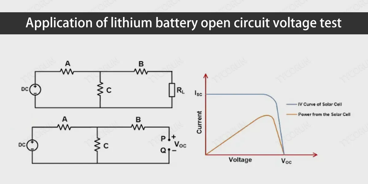 Application du test de tension en circuit ouvert pour les piles au lithium