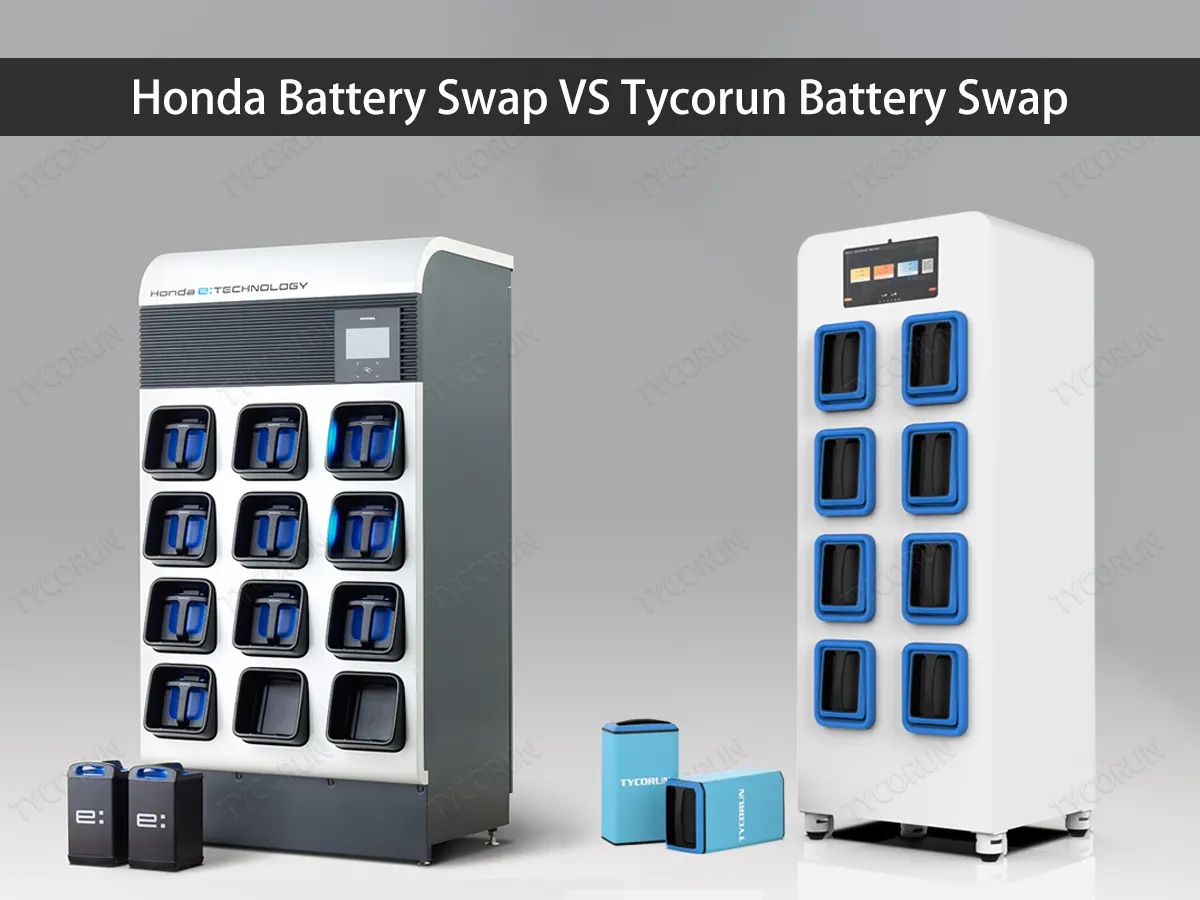 Honda Battery Swap VS Tycorun Battery Swap