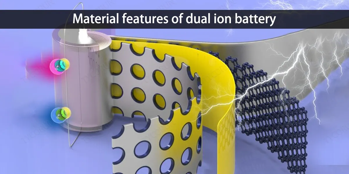 Caractéristiques matérielles de la batterie double-ion