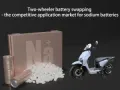 Échange de batteries pour deux-roues - le marché des applications concurrentielles pour les batteries au sodium