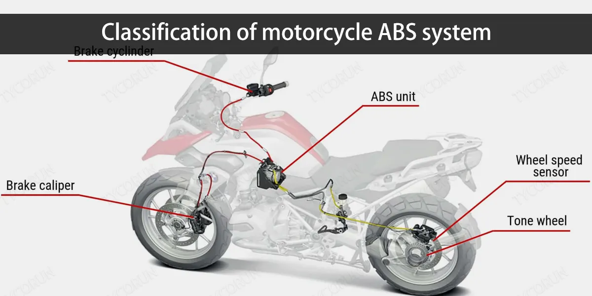 Clasificación del sistema ABS para motocicletas