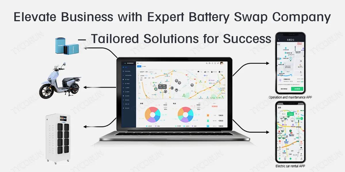 Eleve su negocio con una empresa experta en intercambio de baterías