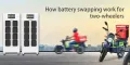 Comment l'échange de batteries fonctionne-t-il pour les deux-roues ?