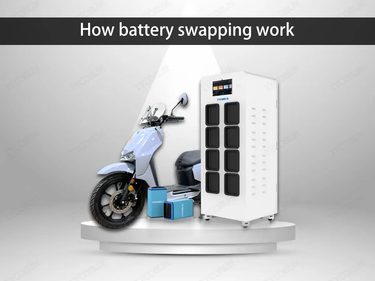 How-battery-swapping-work