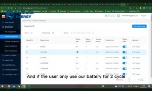 background management system of the battery swap station