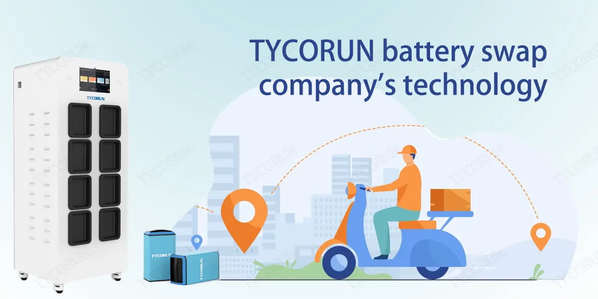 Tecnología de la empresa de intercambio de baterías TYCORUN