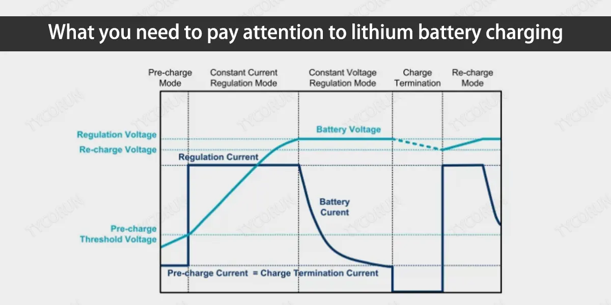 Apa-yang-perlu-diperhatikan-untuk-mengisi-baterai-lithium