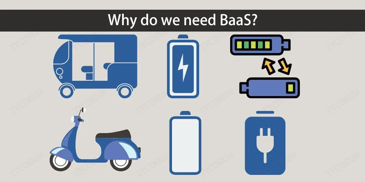 Why do we need BaaS