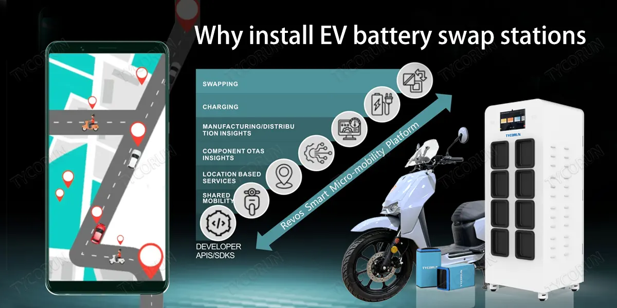 Why-install-EV-battery-swap-stations