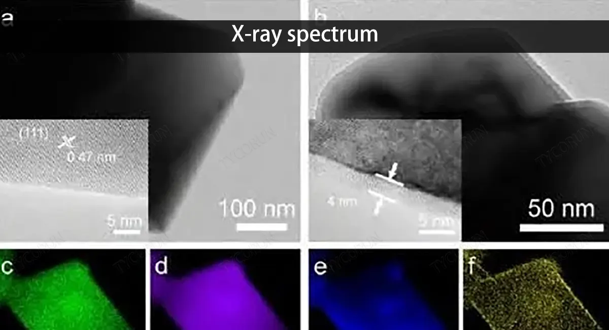 X-ray-spectrum