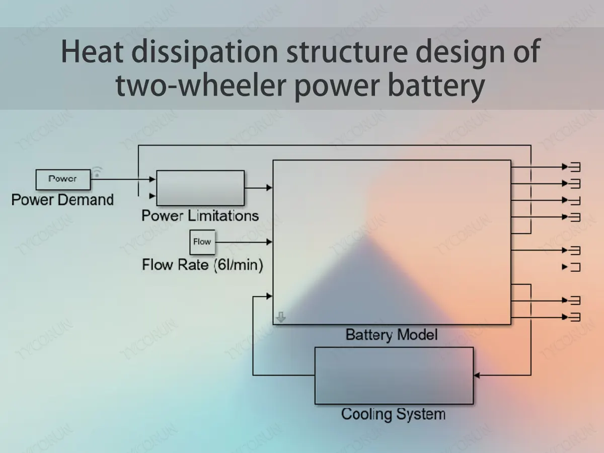 Conception de la structure de dissipation thermique d'une batterie d'alimentation pour deux roues