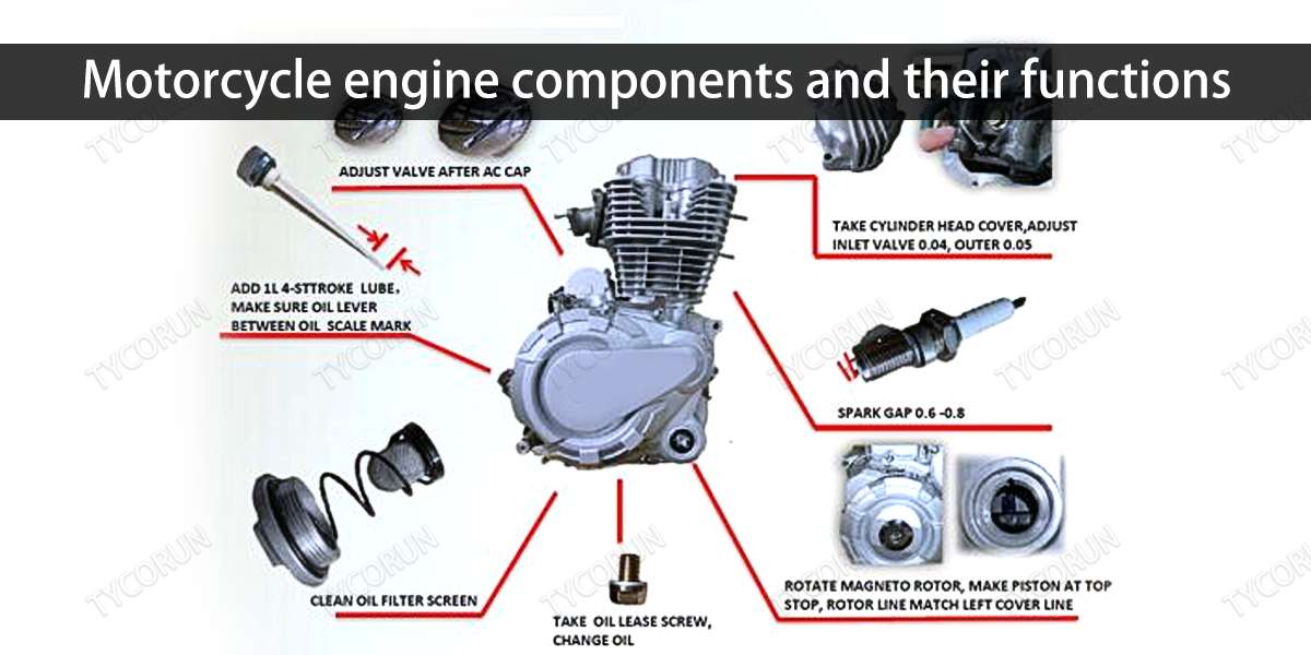 Les composants du moteur d'un motocycle et leurs fonctions