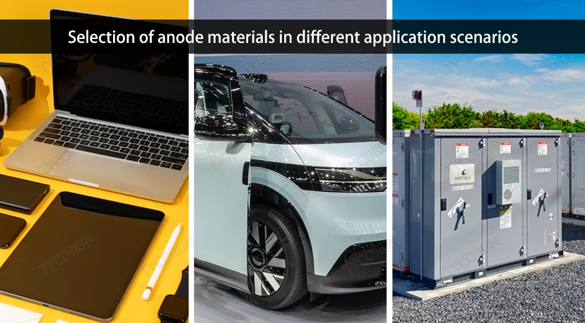 Selection of anode materials in different application scenarios