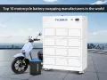 Top 10 motorcycle battery swapping manufacturers in the world