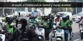Croissance du marché