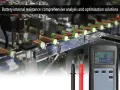 Resistencia interna de las baterías: soluciones completas de análisis y optimización