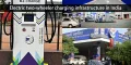 Infraestrutura de carregamento de veículos eléctricos de duas rodas na Índia