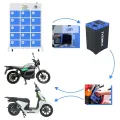 Comprehensive overview of swappable battery for electric motorcycles swap station - TYCORUN
