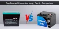 Graphene vs Lithium-Ion Energy Density Comparison