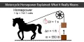 Explicación de la potencia de una motocicleta: qué significa realmente