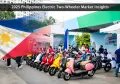 2025 Філіппіни Огляд ринку електричних двоколісних транспортних засобів