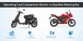 Operating Cost Comparison Electric vs Gasoline Motorcycles